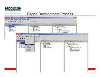 Report Development Process
 