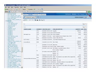 OBIEE REPORT CREATION
 