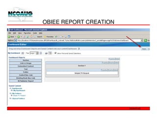 OBIEE REPORT CREATION
 