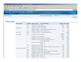 OBIEE REPORT CREATION
 