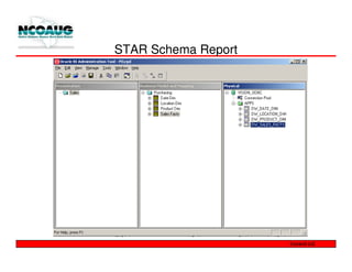 STAR Schema Report
 