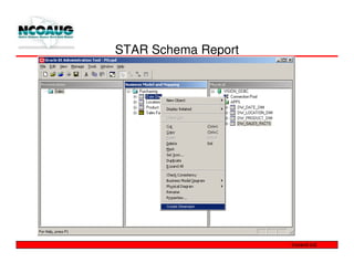 STAR Schema Report
 