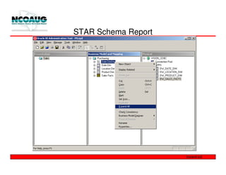 STAR Schema Report
 
