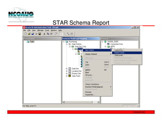 STAR Schema Report
 