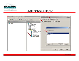 STAR Schema Report
 