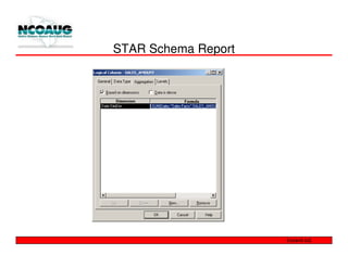 STAR Schema Report
 