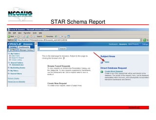 STAR Schema Report
 