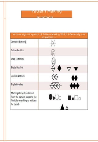 Pattern Making
Symbols
Various signs & symbol of Pattern Making Which I Generally use
on pattern :-
 
