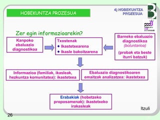Ebaluazio Diagnostkoa | PPT