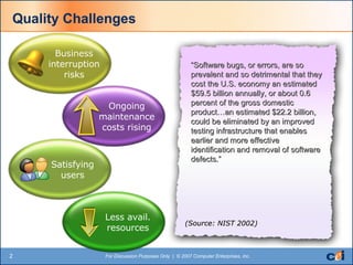Quality Challenges “ Software bugs, or errors, are so prevalent and so detrimental that they cost the U.S. economy an estimated $59.5 billion annually, or about 0.6 percent of the gross domestic product…an estimated $22.2 billion, could be eliminated by an improved testing infrastructure that enables earlier and more effective identification and removal of software defects.” (Source: NIST 2002) Satisfying users Business interruption risks Ongoing maintenance costs rising Less avail. resources 