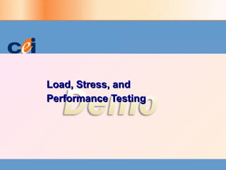 Load, Stress, and Performance Testing 