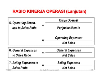 Materi Analisis Rasio Mata Kuliah Analisis Laporan Keuangan | PPT