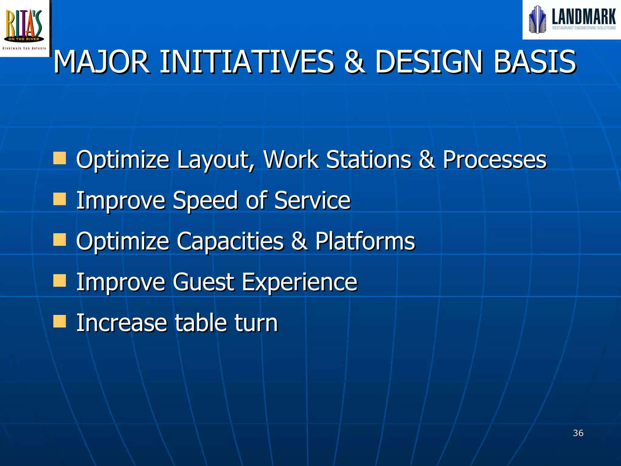MAJOR INITIATIVES & DESIGN BASIS Optimize Layout, Work Stations & Processes Improve Speed of Service Optimize Capacities & Platforms Improve Guest Experience Increase table turn 