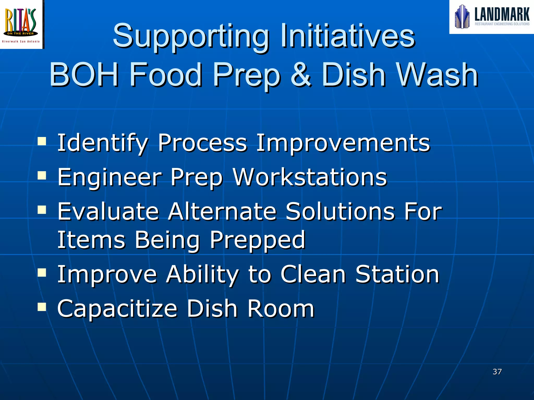 Supporting Initiatives BOH Food Prep & Dish Wash Identify Process Improvements Engineer Prep Workstations  Evaluate Alternate Solutions For Items Being Prepped  Improve Ability to Clean Station Capacitize Dish Room 