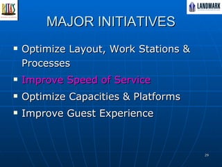 MAJOR INITIATIVES Optimize Layout, Work Stations & Processes Improve Speed of Service Optimize Capacities & Platforms   Improve Guest Experience 