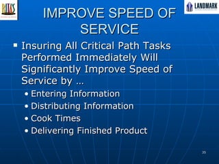 IMPROVE SPEED OF SERVICE Insuring All Critical Path Tasks Performed Immediately Will Significantly Improve Speed of Service by … Entering Information Distributing Information Cook Times Delivering Finished Product 