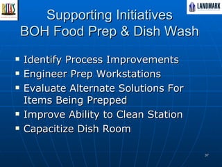 Supporting Initiatives BOH Food Prep & Dish Wash Identify Process Improvements Engineer Prep Workstations  Evaluate Alternate Solutions For Items Being Prepped  Improve Ability to Clean Station Capacitize Dish Room 