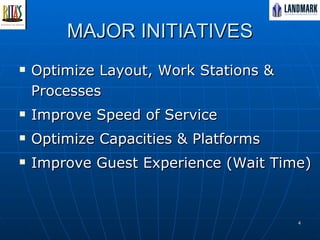 MAJOR INITIATIVES Optimize Layout, Work Stations & Processes Improve Speed of Service Optimize Capacities & Platforms Improve Guest Experience (Wait Time) 