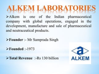 Alkem is one of the Indian pharmaceutical
company with global operations, engaged in the
development, manufacture and sale of pharmaceutical
and neutraceutical products.
Founder :- Mr Samprada Singh
Founded :-1973
Total Revenue :-Rs 130 billion
 