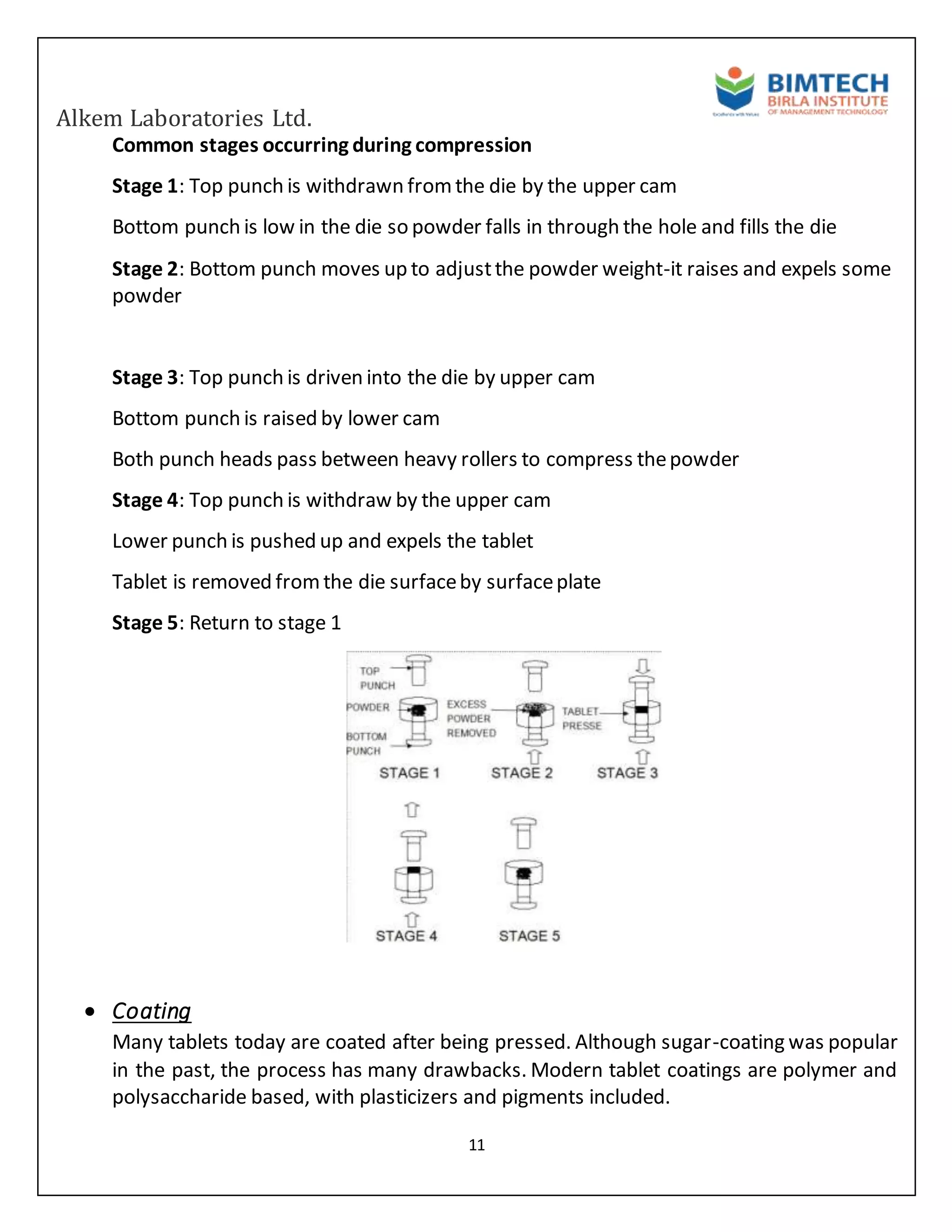 Alkem Laboratories Ltd.
11
Common stages occurring during compression
Stage 1: Top punch is withdrawn fromthe die by the upper cam
Bottom punch is low in the die so powder falls in through the hole and fills the die
Stage 2: Bottom punch moves up to adjustthe powder weight-it raises and expels some
powder
Stage 3: Top punch is driven into the die by upper cam
Bottom punch is raised by lower cam
Both punch heads pass between heavy rollers to compress thepowder
Stage 4: Top punch is withdraw by the upper cam
Lower punch is pushed up and expels the tablet
Tablet is removed fromthe die surfaceby surfaceplate
Stage 5: Return to stage 1
 Coating
Many tablets today are coated after being pressed. Although sugar-coating was popular
in the past, the process has many drawbacks. Modern tablet coatings are polymer and
polysaccharide based, with plasticizers and pigments included.
 