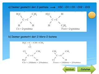 a) Isomer geometri dari 2-pentena          H3C – CH = CH – CH2 – CH3




b) Isomer geometri dari 2-kloro-2-butena




                                                 kembali    Catatan
 