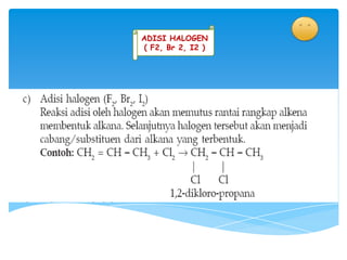 ADISI HALOGEN
( F2, Br 2, I2 )
 