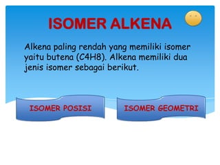 ISOMER ALKENA
Alkena paling rendah yang memiliki isomer
yaitu butena (C4H8). Alkena memiliki dua
jenis isomer sebagai berikut.



 ISOMER POSISI          ISOMER GEOMETRI
 