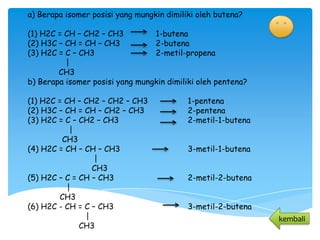 a) Berapa isomer posisi yang mungkin dimiliki oleh butena?

(1) H2C = CH – CH2 – CH3         1-butena
(2) H3C – CH = CH – CH3          2-butena
(3) H2C = C – CH3                2-metil-propena
          |
        CH3
b) Berapa isomer posisi yang mungkin dimiliki oleh pentena?

(1) H2C = CH – CH2 – CH2 – CH3             1-pentena
(2) H3C – CH = CH – CH2 – CH3              2-pentena
(3) H2C = C – CH2 – CH3                    2-metil-1-butena
            |
         CH3
(4) H2C = CH – CH – CH3                    3-metil-1-butena
                  |
                 CH3
(5) H2C – C = CH – CH3                     2-metil-2-butena
           |
        CH3
(6) H2C - CH = C – CH3                     3-metil-2-butena
               |                                              kembali
              CH3
 