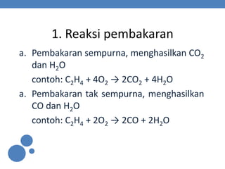 1. Reaksi pembakaran
a. Pembakaran sempurna, menghasilkan CO2
dan H2O
contoh: C2H4 + 4O2 → 2CO2 + 4H2O
a. Pembakaran tak sempurna, menghasilkan
CO dan H2O
contoh: C2H4 + 2O2 → 2CO + 2H2O
 