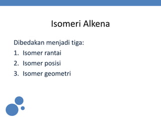 Isomeri Alkena
Dibedakan menjadi tiga:
1. Isomer rantai
2. Isomer posisi
3. Isomer geometri
 