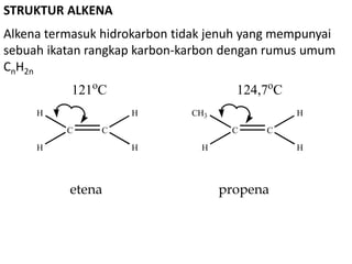 ALKENA_DAN_ALKADIENAaaaaaaaaaaaaaaaaaaaaaaaaaaaaaaaaaaa | PPT