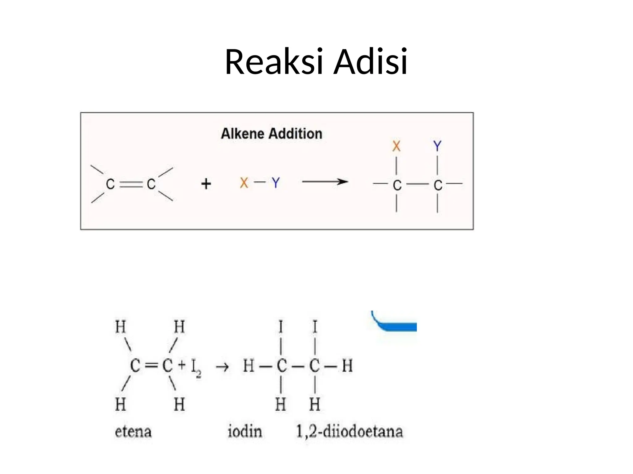 ALKENA DAN ALKUNA materi kuliah mahasiswa farmasi | PPT