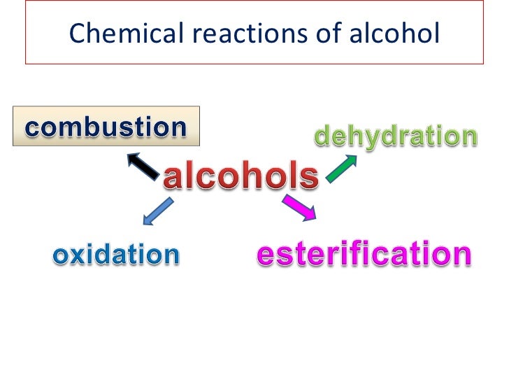 Physical Properties Of A Acid Physical Properties Of A Acid