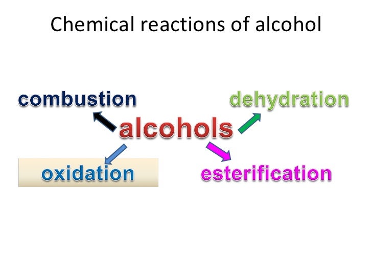 Alcohols At Room Temperature Physical Or Chemical Alcohols At Room Temperature Physical Or Chemical