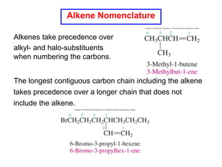 Alkene Chemistry Properties and Formation.pptx