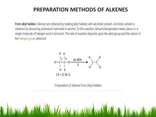 PREPARATION METHODS OF ALKENES
 