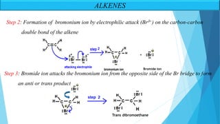 Step 2: Formation of bromonium ion by electrophilic attack (Br+) on the carbon-carbon
double bond of the alkene
ALKENES
+
Bromide ion
Step 3: Bromide ion attacks the bromonium ion from the opposite side of the Br bridge to form
an anti or trans product
Trans dibromoethane
 