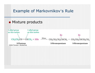 Example of Markovnikov’s Rule

Mixture products
 