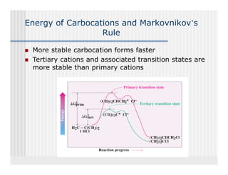 Energy of Carbocations and Markovnikov’s
                  Rule

 More stable carbocation forms faster
 Tertiary cations and associated transition states are
 more stable than primary cations
 