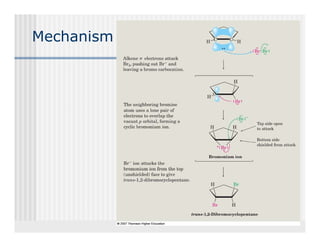 Mechanism
 