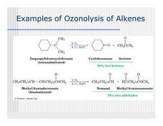 Examples of Ozonolysis of Alkenes
 