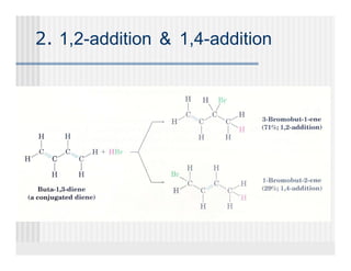 2. 1,2-addition ＆ 1,4-addition
 