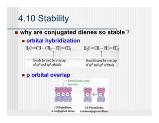 4.10 Stability
             y
why are conjugated dienes so stable？
  orbital hybridization




  p orbital overlap
 