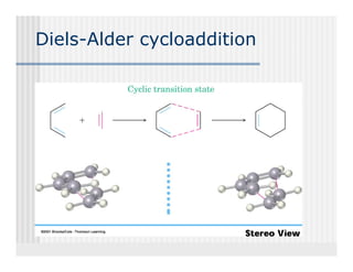 Diels-Alder cycloaddition
 