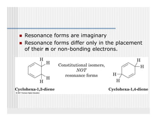 Resonance forms are imaginary
                         g     y
Resonance forms differ only in the placement
of their π or non-bonding electrons.
 