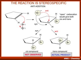 Alkenes and alkynes ug | PPT
