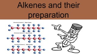 Alkenes and their
preparation
 