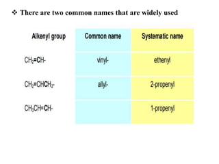  There are two common names that are widely used
 