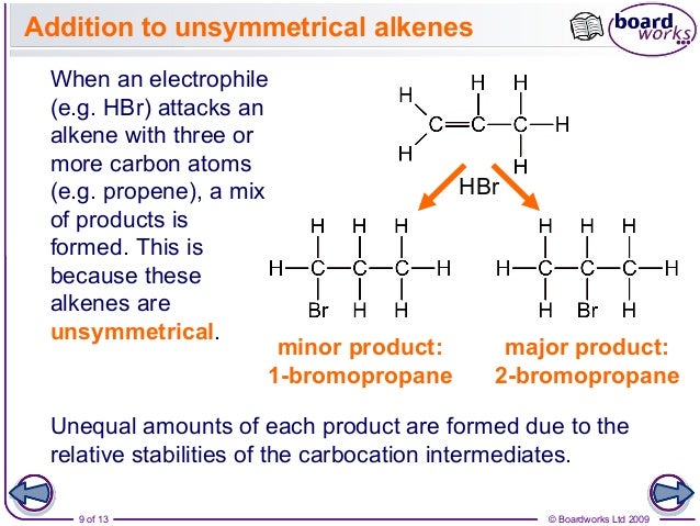 Alkenes part 2 addition reactions
