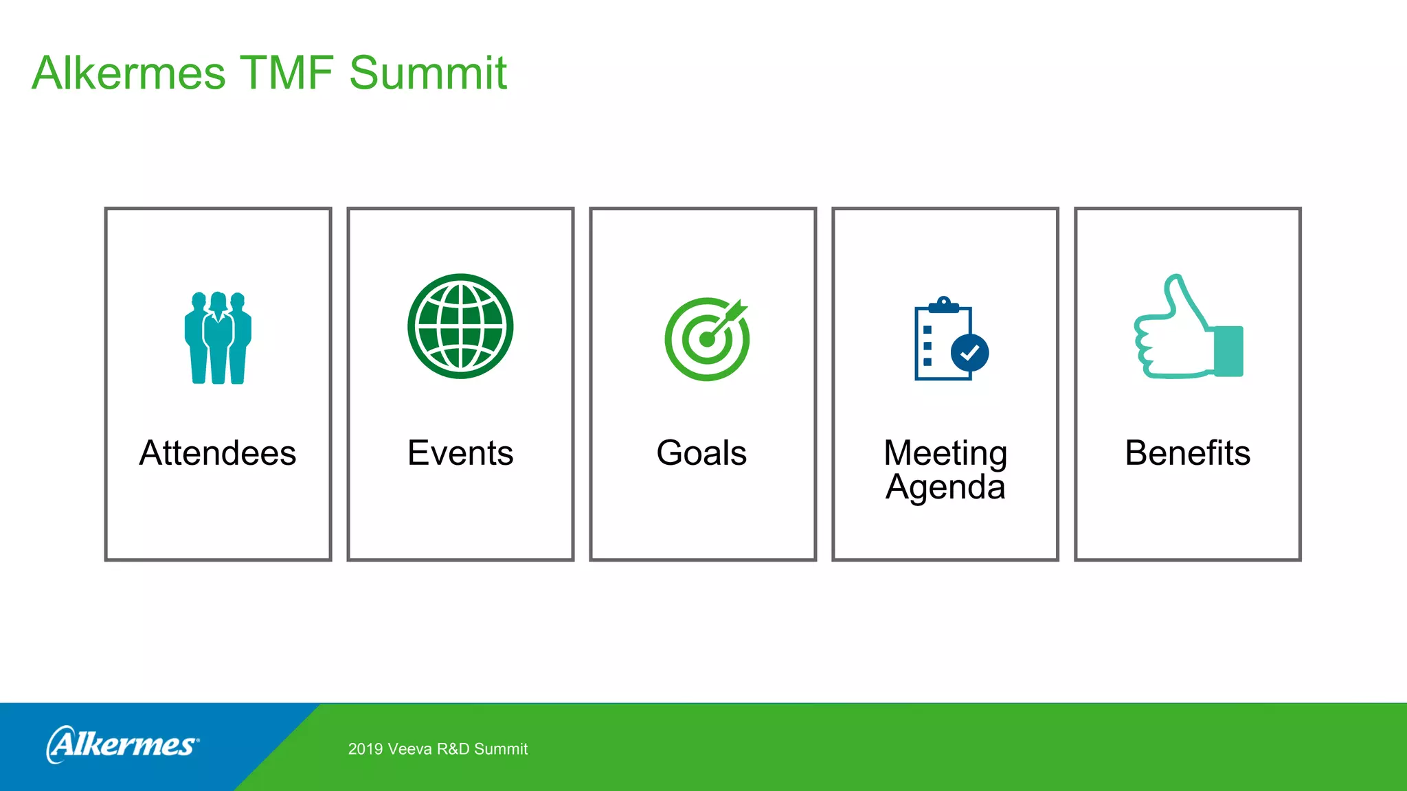 2019 Veeva R&D Summit
Goals
Alkermes TMF Summit
BenefitsEvents Meeting
Agenda
Attendees
 